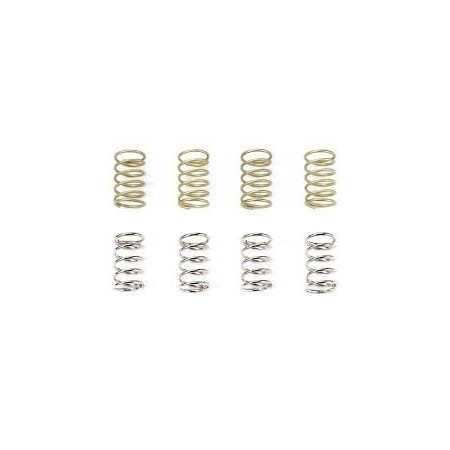 Tamiya 15-321 Set Molle mini4WD (8) [Limited Edition]