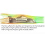 Blitz RS4 1/10 190mm Touring Car Standard Body Shell 0,7mm EFRA 4097