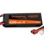 Batteria LiPo MODSTER 2S 7,4V 4200 mAh 35C